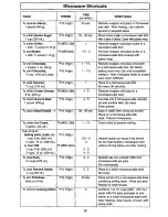 Preview for 15 page of Panasonic NN-S540WF Operating Instructions Manual