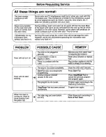 Preview for 19 page of Panasonic NN-S540WF Operating Instructions Manual