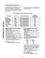 Предварительный просмотр 45 страницы Panasonic NN-S542 Operation Manual