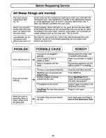 Preview for 21 page of Panasonic NN-S542WF Operating Instructions Manual