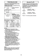 Preview for 30 page of Panasonic NN-S542WF Operating Instructions Manual