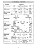 Preview for 31 page of Panasonic NN-S542WF Operating Instructions Manual