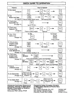 Preview for 32 page of Panasonic NN-S542WF Operating Instructions Manual