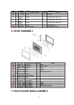 Preview for 14 page of Panasonic NN-S543WF Service Manual