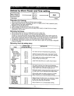 Preview for 17 page of Panasonic NN-S546 Operation Manual & Cookbook