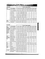 Preview for 19 page of Panasonic NN-S546 Operation Manual & Cookbook