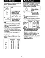 Preview for 15 page of Panasonic NN-S546BAV Operating Instructions Manual