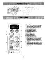 Preview for 13 page of Panasonic NN-S548BA Operating Instructions Manual