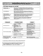 Preview for 18 page of Panasonic NN-S548BA Operating Instructions Manual