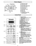 Preview for 8 page of Panasonic NN-S550 Operating Instructions Manual