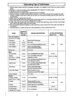 Preview for 11 page of Panasonic NN-S550 Operating Instructions Manual