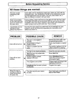 Preview for 19 page of Panasonic NN-S550 Operating Instructions Manual