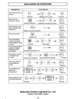 Preview for 27 page of Panasonic NN-S550 Operating Instructions Manual