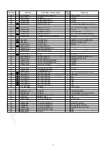 Preview for 11 page of Panasonic NN-S551WF Service Manual