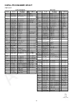 Preview for 20 page of Panasonic NN-S551WF Service Manual