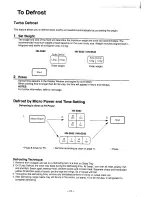 Preview for 12 page of Panasonic NN-S552 Operation Manual