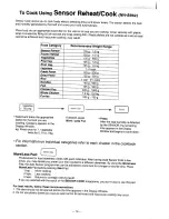 Preview for 16 page of Panasonic NN-S552 Operation Manual