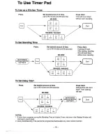 Preview for 17 page of Panasonic NN-S552 Operation Manual