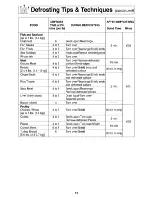 Preview for 16 page of Panasonic NN-S553WF Operating Instructions Manual