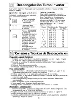 Preview for 43 page of Panasonic NN-S553WF Operating Instructions Manual