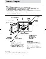 Preview for 7 page of Panasonic NN-S554 Operation Manual