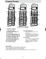 Preview for 8 page of Panasonic NN-S554 Operation Manual