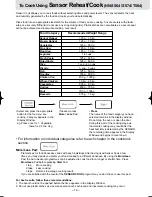 Preview for 16 page of Panasonic NN-S554 Operation Manual