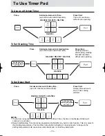 Preview for 17 page of Panasonic NN-S554 Operation Manual