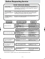 Preview for 18 page of Panasonic NN-S554 Operation Manual