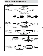 Preview for 21 page of Panasonic NN-S554 Operation Manual