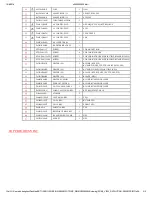 Preview for 18 page of Panasonic NN-S554MF Service Manual