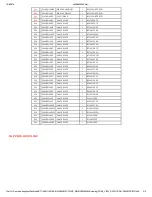 Preview for 28 page of Panasonic NN-S554MF Service Manual