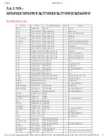 Preview for 36 page of Panasonic NN-S554MF Service Manual