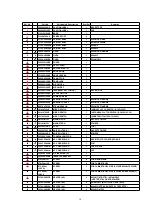 Preview for 14 page of Panasonic NN-S554WF Service Manual