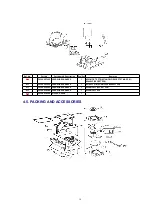 Preview for 16 page of Panasonic NN-S554WF Service Manual