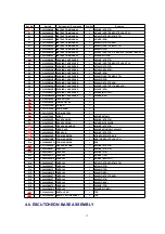 Preview for 17 page of Panasonic NN-S554WF Service Manual