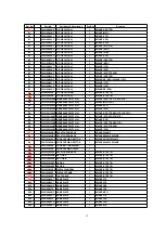 Preview for 19 page of Panasonic NN-S554WF Service Manual