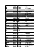 Preview for 27 page of Panasonic NN-S554WF Service Manual