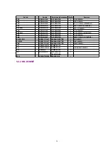 Preview for 28 page of Panasonic NN-S554WF Service Manual