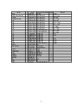 Preview for 29 page of Panasonic NN-S554WF Service Manual