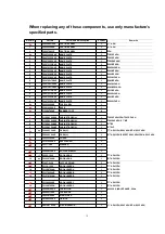 Preview for 43 page of Panasonic NN-S554WF Service Manual