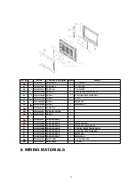 Preview for 45 page of Panasonic NN-S554WF Service Manual