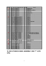 Preview for 47 page of Panasonic NN-S554WF Service Manual