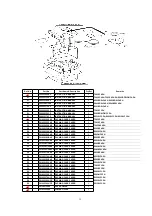 Preview for 49 page of Panasonic NN-S554WF Service Manual