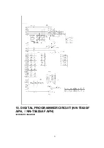 Preview for 52 page of Panasonic NN-S554WF Service Manual