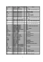 Preview for 57 page of Panasonic NN-S554WF Service Manual