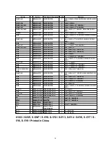 Preview for 58 page of Panasonic NN-S554WF Service Manual