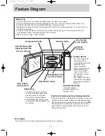 Preview for 7 page of Panasonic NN-S555 Operation Manual