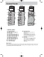 Preview for 8 page of Panasonic NN-S555 Operation Manual