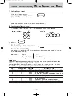 Preview for 11 page of Panasonic NN-S555 Operation Manual